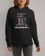 Bluza z kapturem na Dzień Matki <br>Szefowa wszystkiego