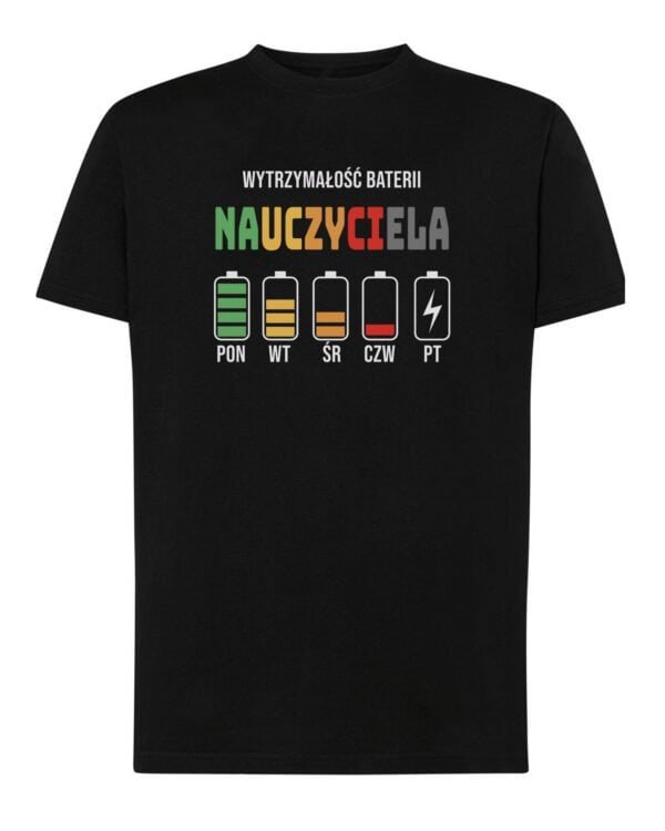 Koszulka dla Nauczyciela Energia